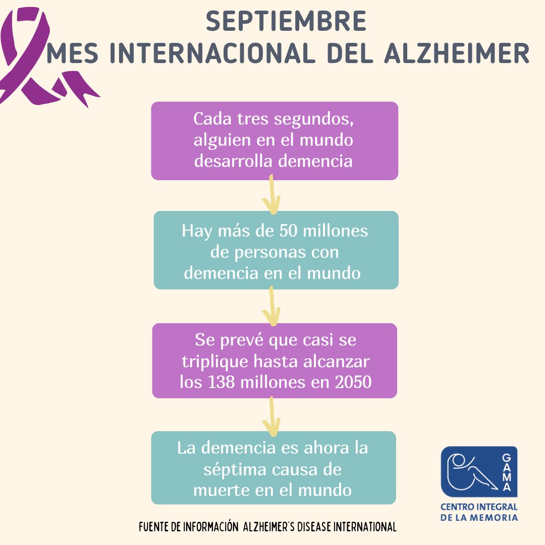 GAMA ong tweet media