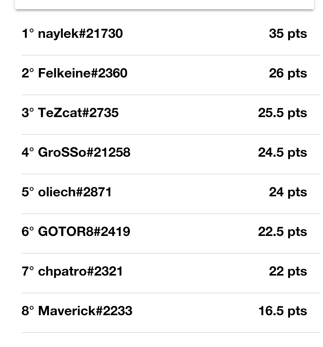 SLY Odemian (@odemianhs) on Twitter photo GG <a href="/_naylek_/">Naylek</a> qui remporte ce 5eme GP de 2022!
Merci aux potos de la <a href="/Bobs_League/">Bob's League</a> poureur magnifique site qui nous aide bien à orga ☺️
Et évidemment <3 <a href="/PredatorFrance/">Predator Gaming 🇫🇷</a> sans qui ces événements n'auraient pas lieu! GG <a href="/_naylek_/">Naylek</a> qui remporte ce 5eme GP de 2022!
Merci aux potos de la <a href="/Bobs_League/">Bob's League</a> poureur magnifique site qui nous aide bien à orga ☺️
Et évidemment <3 <a href="/PredatorFrance/">Predator Gaming 🇫🇷</a> sans qui ces événements n'auraient pas lieu!