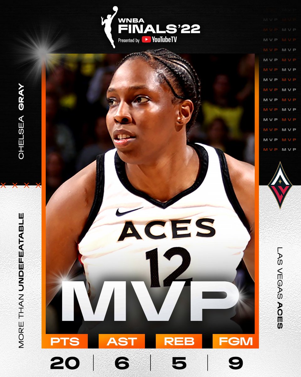 Your 2022 #WNBAFinals MVP goes to none other than the POINT GAWDDD @cgray209 🏆 Gray averaged 18.3 PPG and 6 APG throughout the playoffs #MoreThan