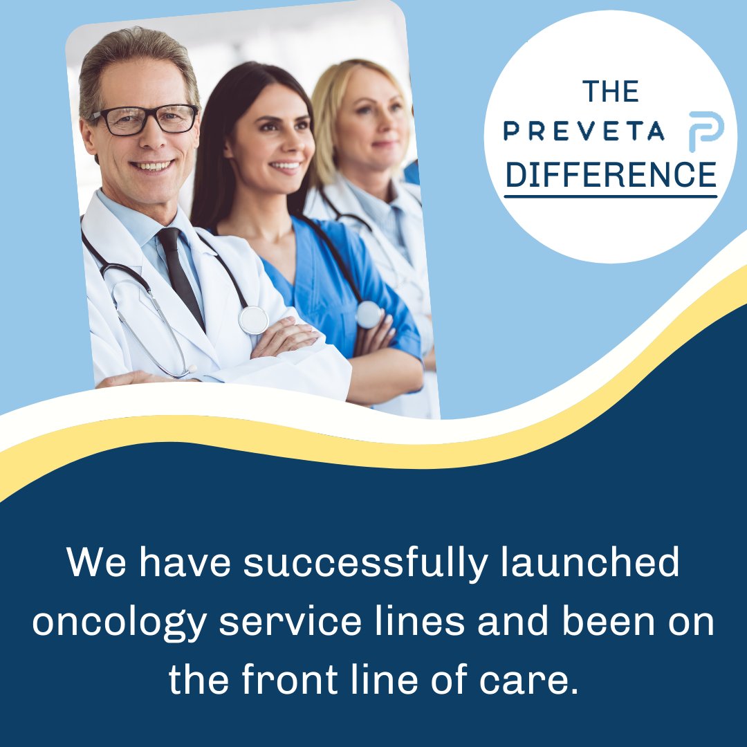 HelloPreveta's tweet image. Our software is designed by providers who understand your day-to-day.