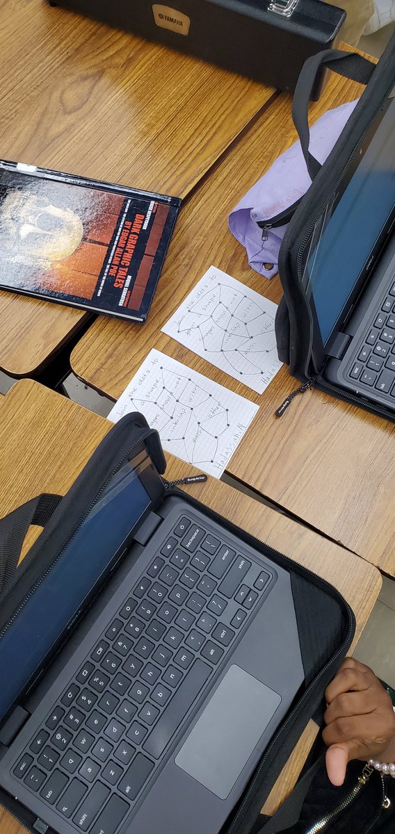 <a href="/WMMSTAG/">Walker Mill Middle School TAG/Honors</a> 6th Grade Math Teacher was not to be left out of #InternationalDotDay. <a href="/WalkerMillMS/">Walker Mill MS</a> <a href="/PGCPSTAG/">PGCPS TAG OFFICE</a> <a href="/PGCPSMSHSMath/">PGCPS Secondary Mathematics</a>