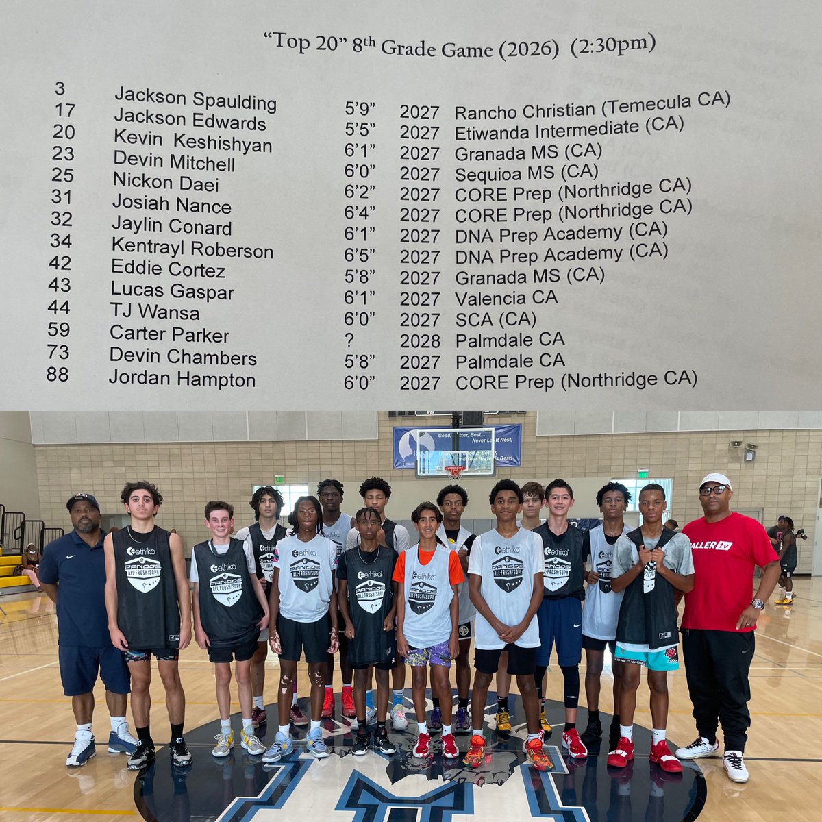 Fullcourt Press/ Pangos tweet media