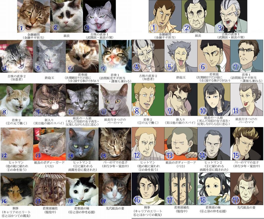 日本のアニメキャラは白人 という説を見ましたが本当はねこですよろしくおねがいします 納得した 深刻なミーム汚染 Togetter