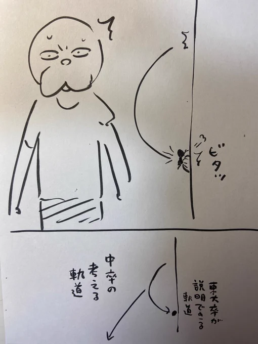 今朝、エレベーターで、カベでジャンプした蜘蛛を見たんだけど。

どゆこと?
須田プロお願い。 