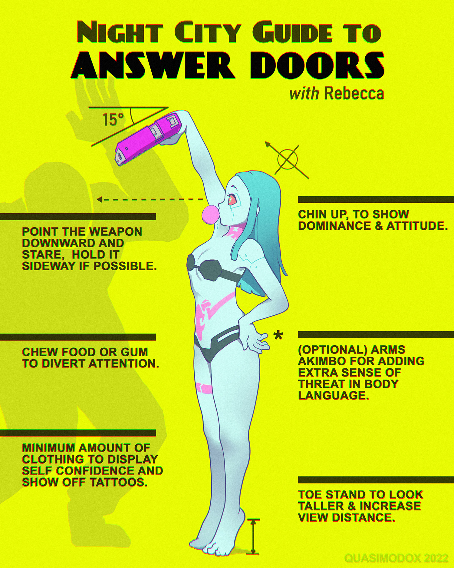 Shaun On Twitter Rt Quasimodox The Cyberpunk Guide To Answer Doors 