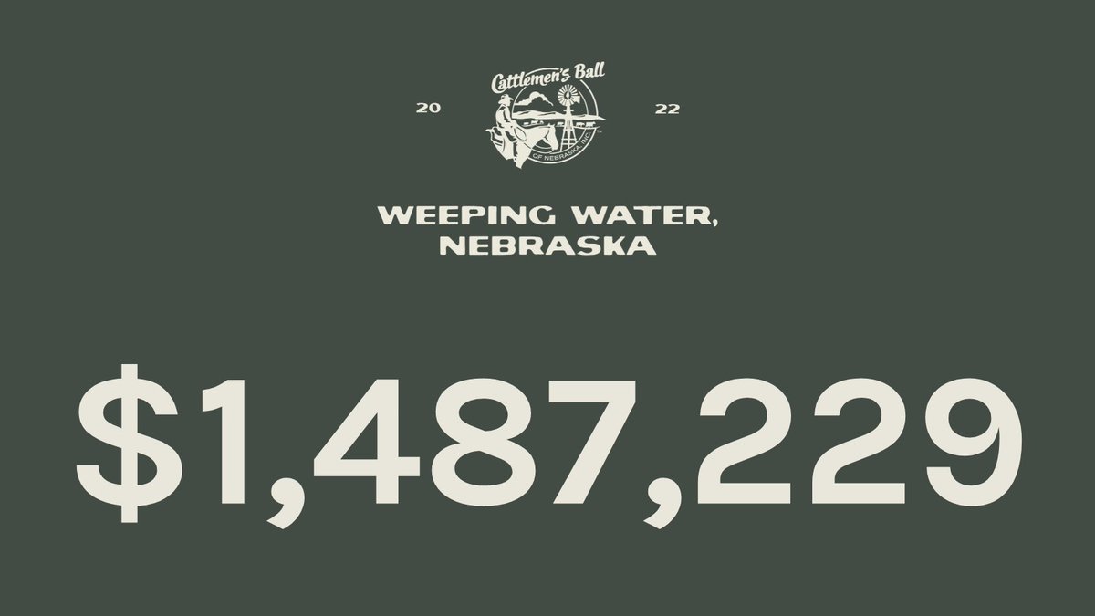 CattlemensBall's tweet photo. ONE MILLION...four hundred and eighty-seven thousand...two hundred and twenty-nine dollars.
Read that again.
That's the amount of money we Nebraskans raised at the #2022CattlemenBall in Weeping Water, Neb., to fund cancer research! (1/3) https://t.co/nyHRDNA4KY
