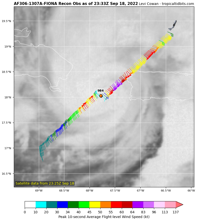 JohnMoralesTV's tweet photo. Como dije ahora en Noticias @SIN24Horas: el radar y el avión coinciden en que el ojo del huracán #Fiona se ha movido casi franco oeste desde que salió de Puerto Rico. Aunque vire al noroeste en Isla de Mona, ya es casi imposible que el núcleo no entre en RD. 1er ciclón en 18 años https://t.co/YzzZsvncsd