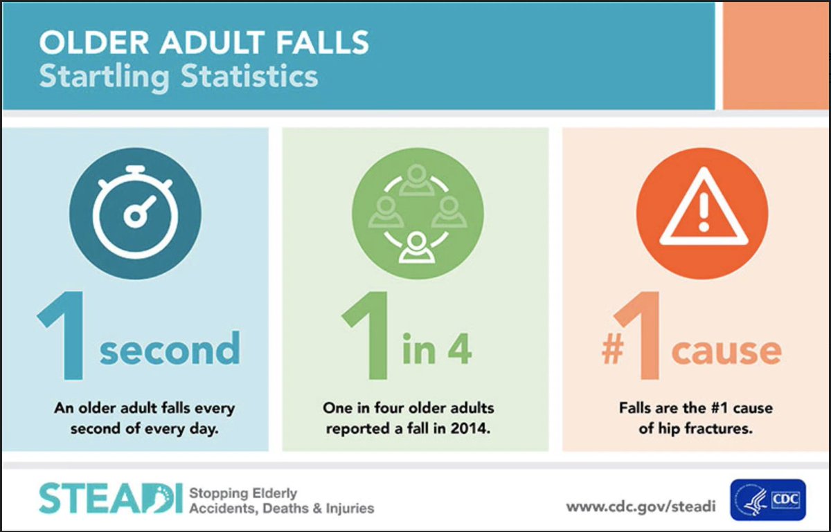APTA Michigan tweet media