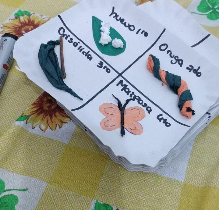 RotaractLos's tweet photo. 🌼Adelantamos el día de la primavera🌼
Con una jornada de trabajo divertida junto a los chicos de las escuelas primarias, al museo de las mariposas y familia rotaria. Contaron con talleres didácticos sobre el ciclo de vida de la mariposa. 🦋🦋❤

@Rotaract4905 https://t.co/2Z1ER5z42X