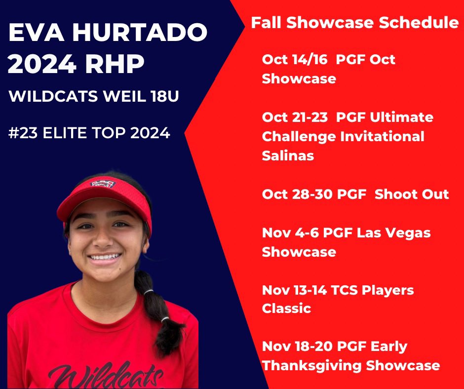 ‼️Check out Eva Hurtado and Wildcats Weil 18U this Fall! <a href="/WildcatFPClub/">Wildcat Fastpitch Club</a> <a href="/WildcatsWeil/">Wildcats_Weil</a> <a href="/evahurtado06/">Eva Hurtado</a> <a href="/CBerouty/">celeste de leon berouty</a> <a href="/los_Stuff/">Carlos Arias</a> <a href="/IHartFastpitch/">I❤️Fastpitch</a> <a href="/ExtraInningSB/">EXTRA INNING SOFTBALL</a> <a href="/EFP_Solutions/">Elevated Fastpitch Solutions</a> <a href="/LegacyLegendsS1/">Legacy & Legends Softball</a> <a href="/tagupSoftball/">tagup</a> <a href="/TopPreps/">SPORTS NEWS, VIDEOS, GRAPHICS, EXPOSURE & MORE</a> <a href="/SBRRetweets/">Softball Recruiting Reposts</a> <a href="/coastrecruits/">Coast 2 Coast Recruits</a> <a href="/upnextrecruits/">Up Next Recruits</a> <a href="/PGFnetwork/">PGF</a> <a href="/tagupSoftball/">tagup</a>