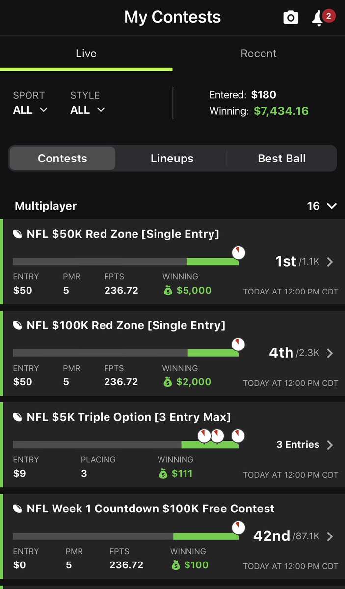 bpartain7's tweet photo. @EstablishTheRun @evansilva @adamlevitan big win today! Been a sub since day 1. @champagneravens @thefantasypenta we won one baby!!! https://t.co/iNEno8qDED