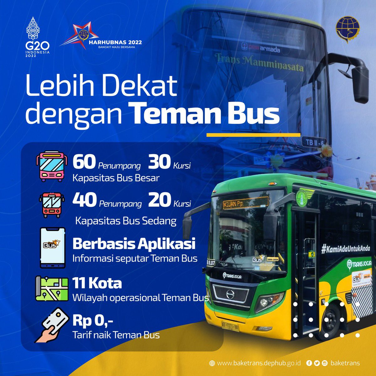 Baketrans's tweet photo. Pemerintah selalu berkomitmen untuk mewujudkan transportasi umum perkotaan yang baik dan terjangkau bagi masyarakat, Salah satunya dengan hadirnya Teman Bus. https://t.co/aZuzFgIZw9