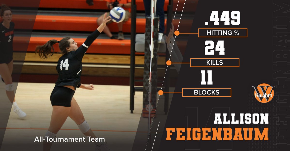 Wartburg Athletics tweet media