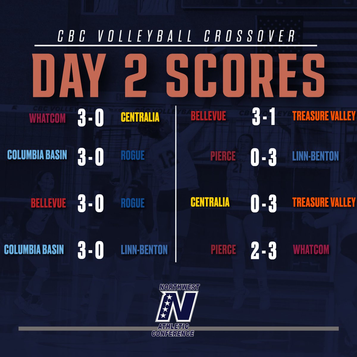 CBC Athletics tweet media