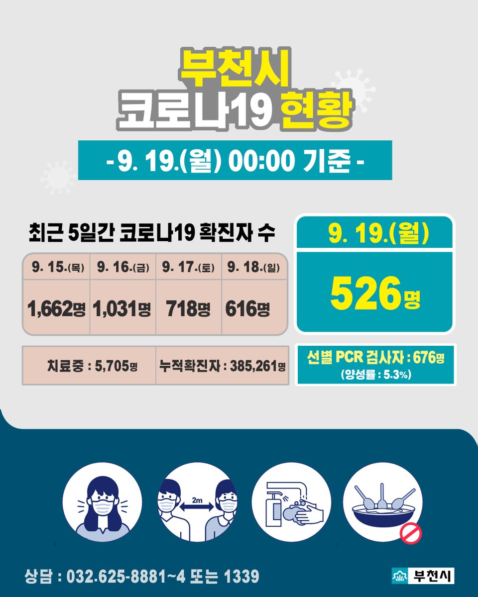 부천시 tweet media