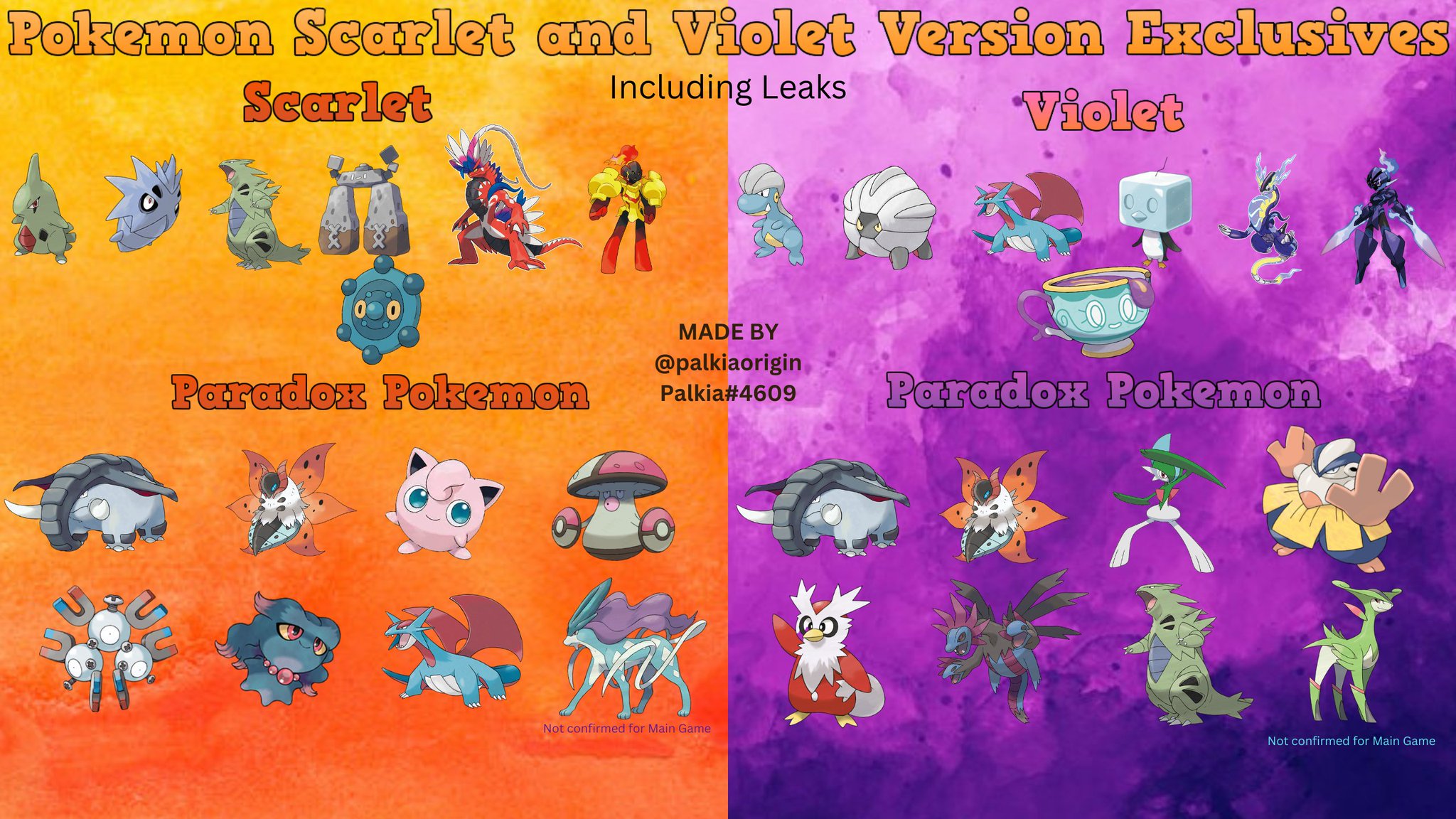 PearlEnthusiast on X: All Pokemon Scarlet/Violet Version Exclusives  (Including Leaks) #Pokemonleaks #ScarletVioletleaks had to do a correction   / X