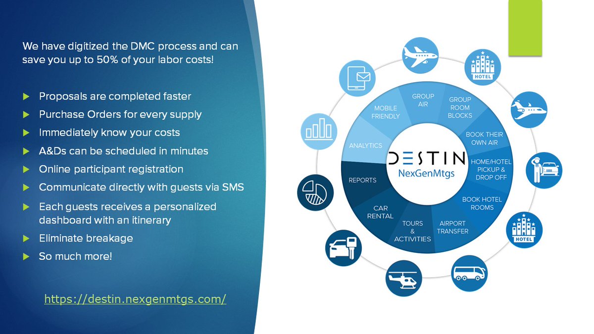 EDestinaccess's tweet photo. Destin NexGenMtgs has successfully managed tens of thousands of groups!
https://t.co/tXgLyRkqch
#edestinaccess #nexgenmtgs #dmcsoftware #digitalmeetings #digitaldmc #groups https://t.co/Z2fp3VBumz