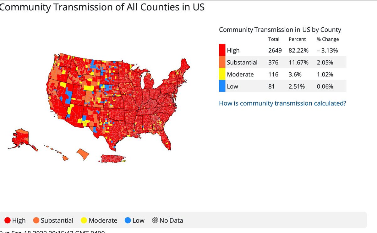 DarrylMason's tweet image. Denying pandemic reality doesn&apos;t change reality. It just dooms more people to chronic illness and death. Biden doesn&apos;t care, he won&apos;t be around to face the decade-end result of all this. #Pandemic2022