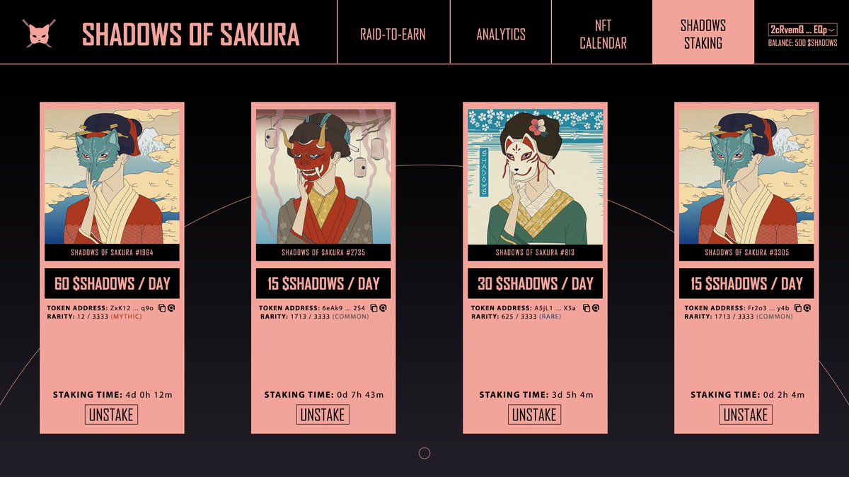 SakuraShadowNFT's tweet photo. Well it's been a long day, and here are what we have achieved:
💮  WE'RE SOLD OUT
💮  600 SOL VOLUME ON MAGIC EDEN
💮 MATRICA HOLDER VERIFICATION
💮  UNIQUE RITUAL EXPERIENCE. THOSE WHO SENT NFTS GOT 1.5x FP SOL BACK! 
 STAKING SNEAKPEAK 🔥. 

#NFTCommuntiy #SolanaNFT https://t.co/j3KIeRcfjH