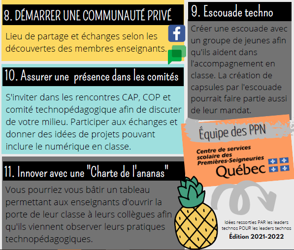 🙌Comment rayonnez-vous dans votre milieu? Les leaders technopédagogiques du #cssps vous partagent leurs 11 façons de faire... POUR des leaders, PAR des leaders!🔥 👉drive.google.com/file/d/14zdqoN… #recitqc
