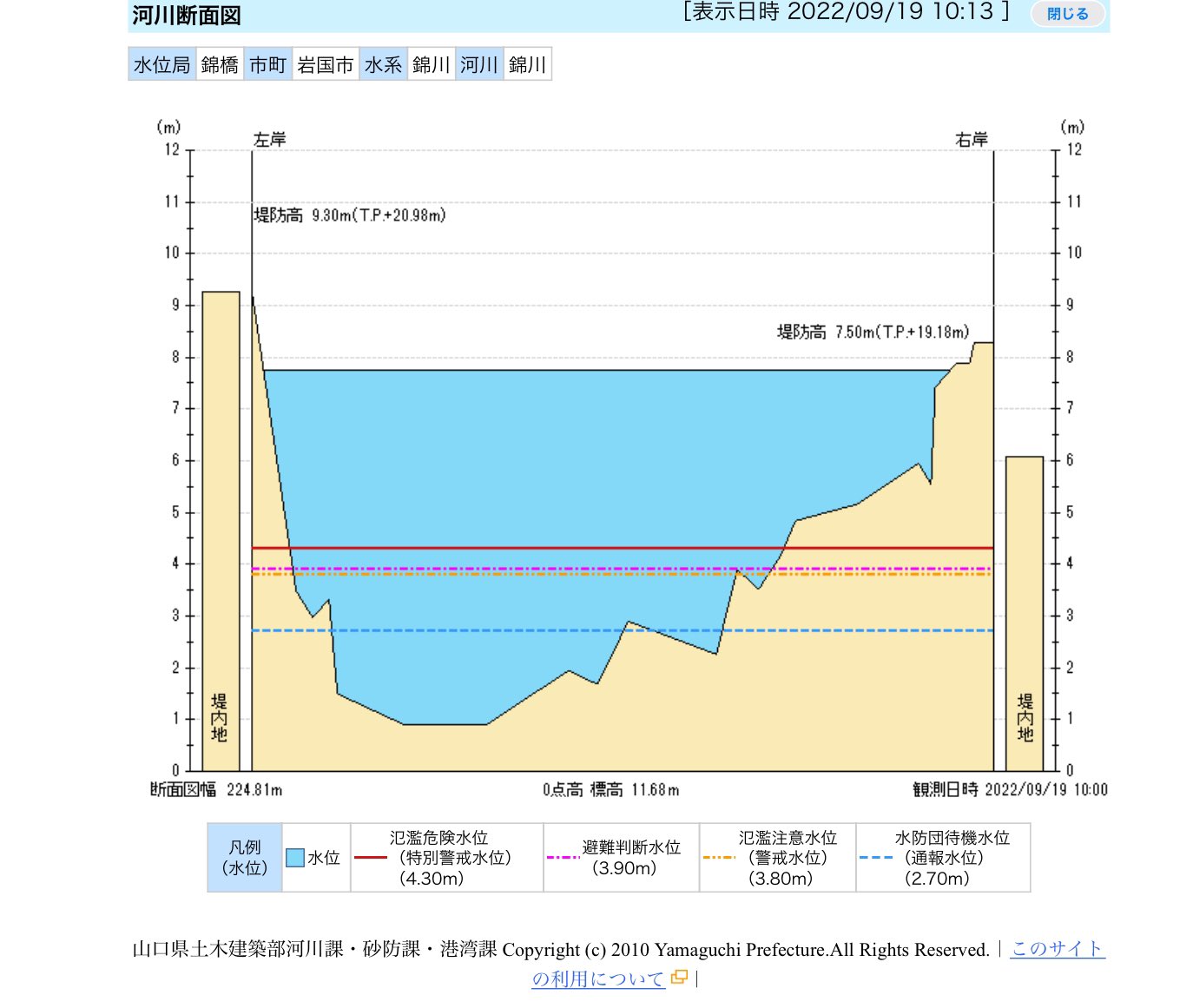 55フィールド ※非公式 愛宕スポーツコンプレックス陸上競技場 on Twitter