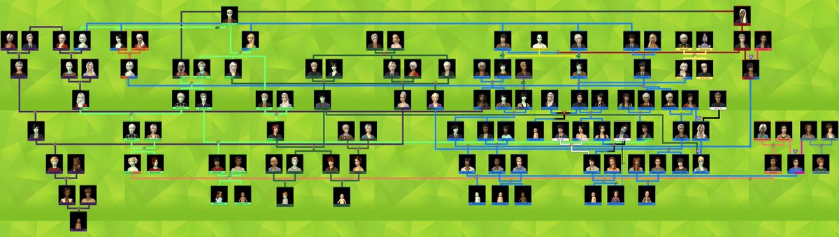PlumbSim's tweet image. Anybody likes family trees? My Strangetown progression 🤗🥰