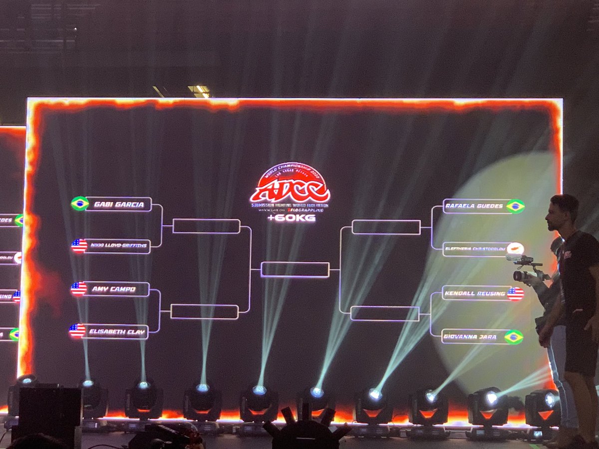 TheJiuJitsuPod's tweet photo. Your @ADCC_Federation women’s +60kg  bracket #ADCC2022 https://t.co/BZF8j2tS0K