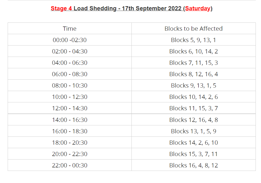 CityPowerJhb's tweet photo. #LoadsheddingUpdates 

#Kindly find Loadshedding Schedule for today.^LP https://t.co/Oc6tcKak6v