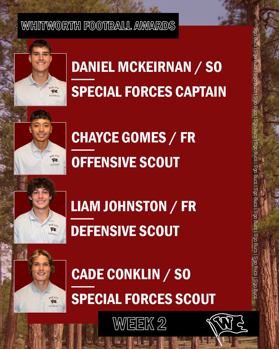 Week #3 Award Winner! Congrats fellas! 🏴‍☠️🏴‍☠️🏴‍☠️