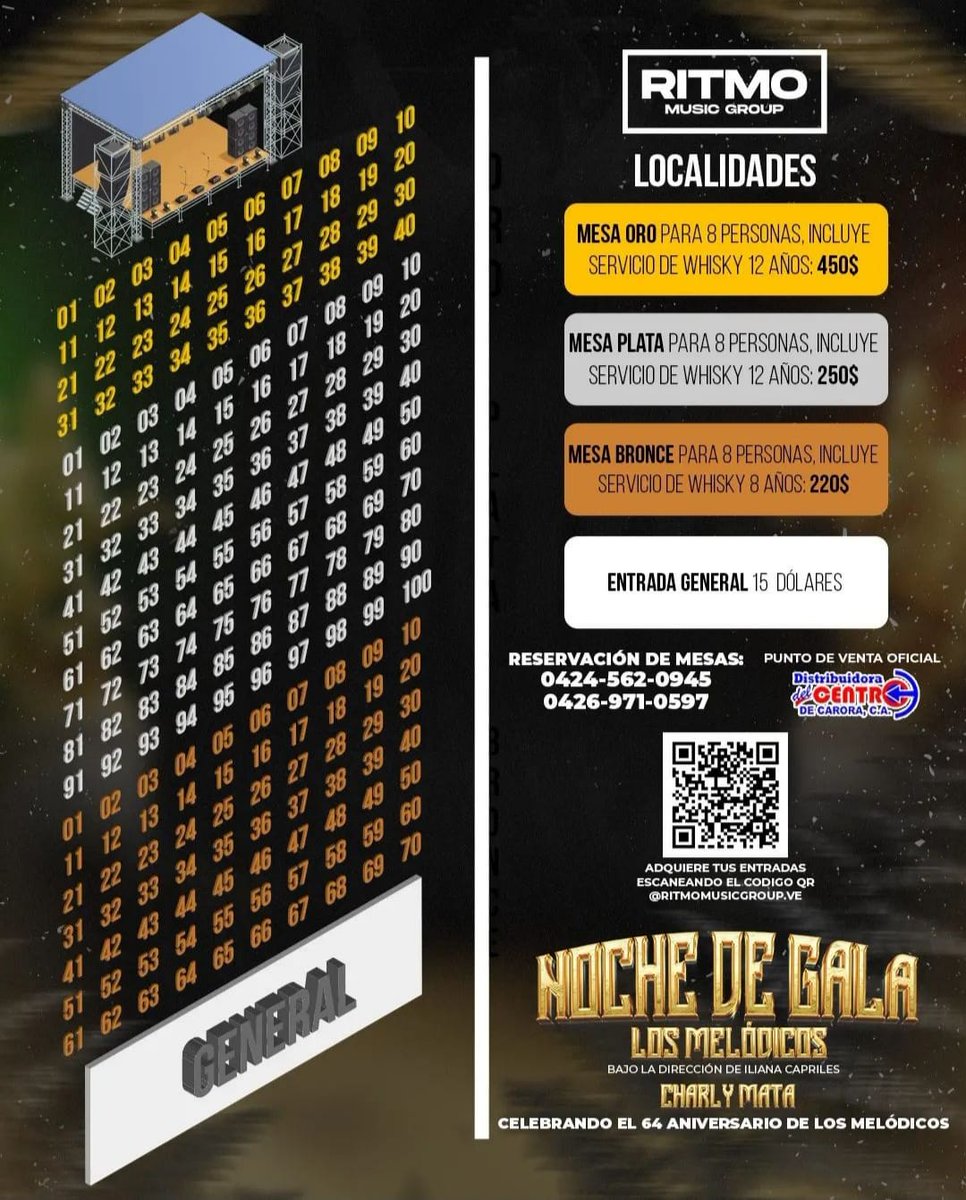 ClubLM's tweet photo. Y LA NOCHE DE GALA en Carora será el 22 de Octubre en el Círculo Militar... Una noche de Humor y Rumba Bailable para todos... Ponte las pilas y ven a reir y disfrutar de La Orquesta que Impone el Ritmo en Venezuela y el Mundo... LOS MELODICOS junto al gran humorista CHARLY MATA https://t.co/ddFS2RaBI4