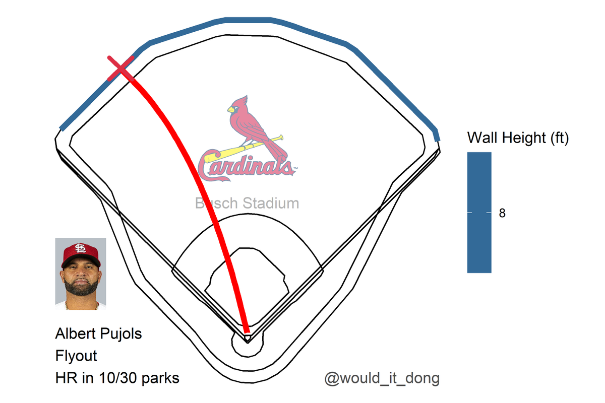 Would it dong? tweet media