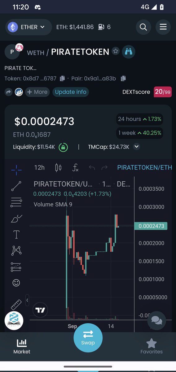 🏴‍☠️🏴‍☠️A pirates life is the life for me, with a bottle of rum and cryptocurrentsea 🏴‍☠️🏴‍☠️