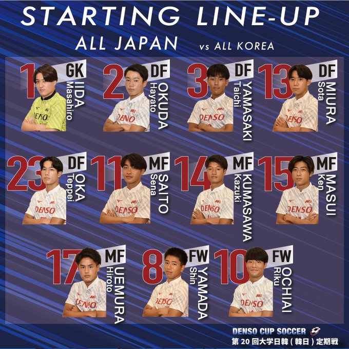 選手一覧 国士舘大学サッカー部 フットボールnavi