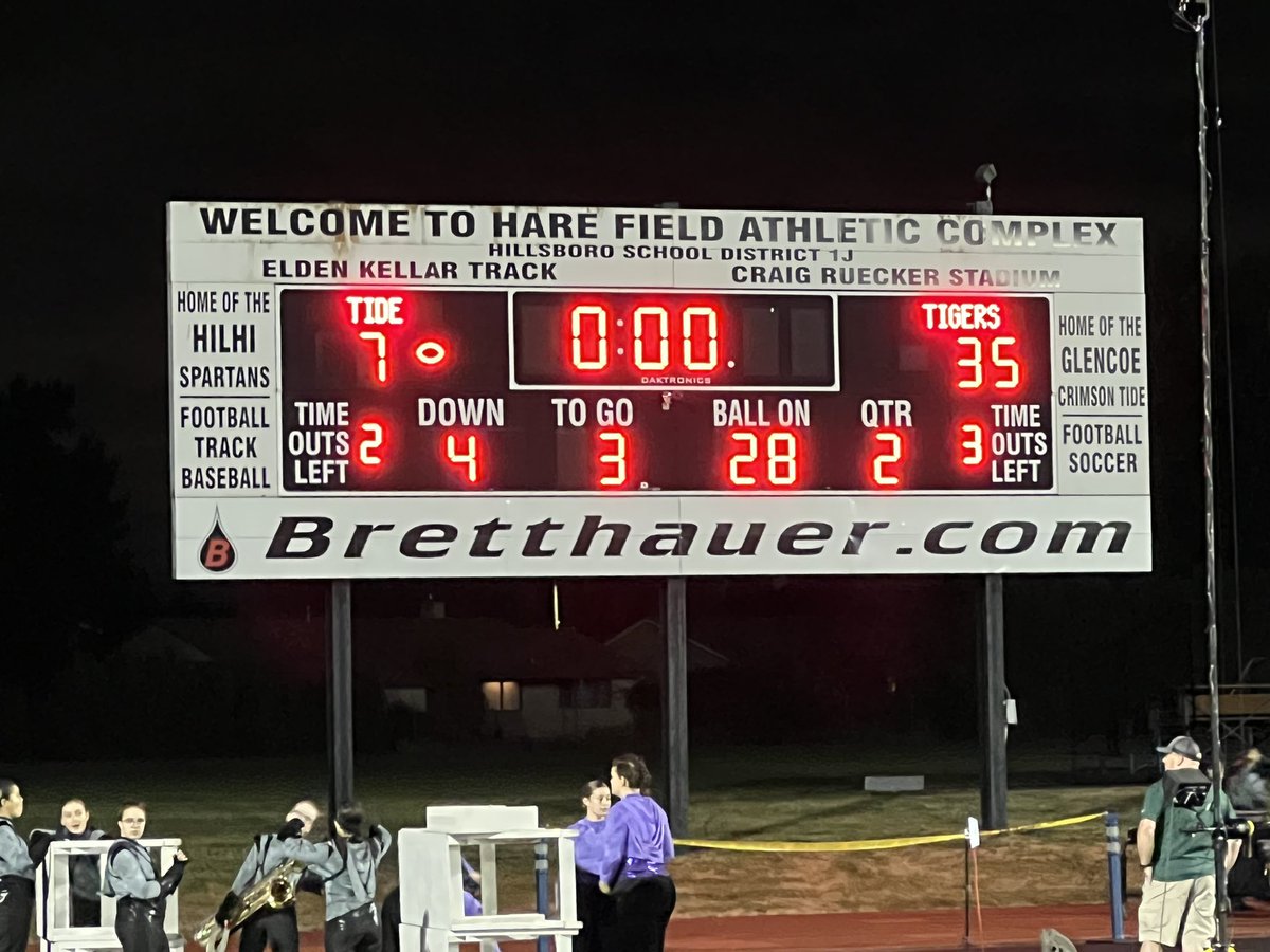 Tigard Football tweet media