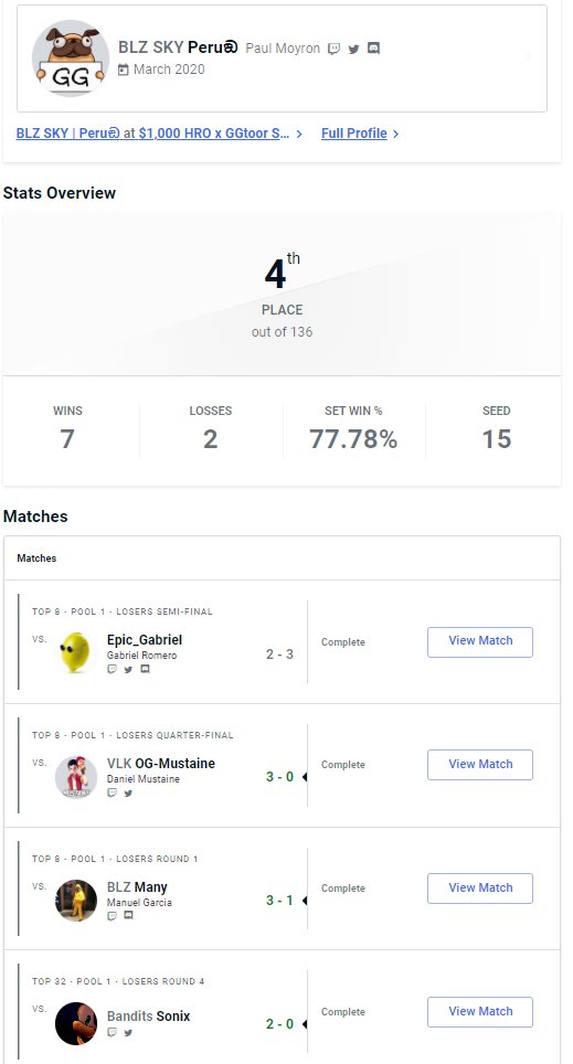 TIDE | Moe ඞ tweet media