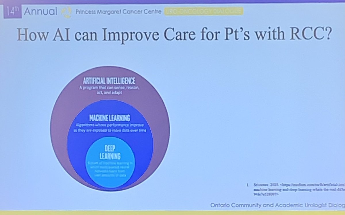 CCollinsKCC's tweet image. The future is happening now in #kidneycancer research!! Dr Kristen McAlpine spoke on AI in RCC. Amazing!! 💚 Look forward to learning more. #PMCC2022 @KidneyCancer_Ca @CancerduRein @CanUrolAssoc @pmcancercentre @UHN @_kmcalpine