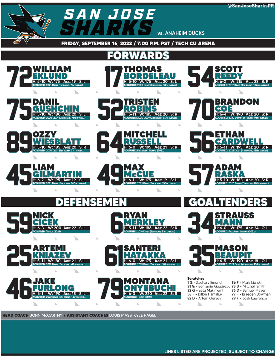 San Jose Sharks PR tweet media