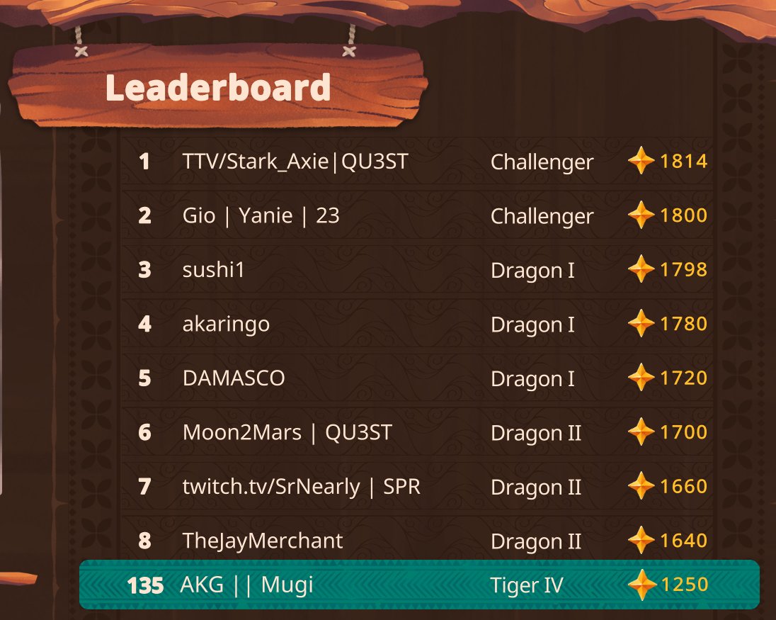 Se puede terminar hoy la season? jajaja, no es mucho pero es trabajo honesto 💪