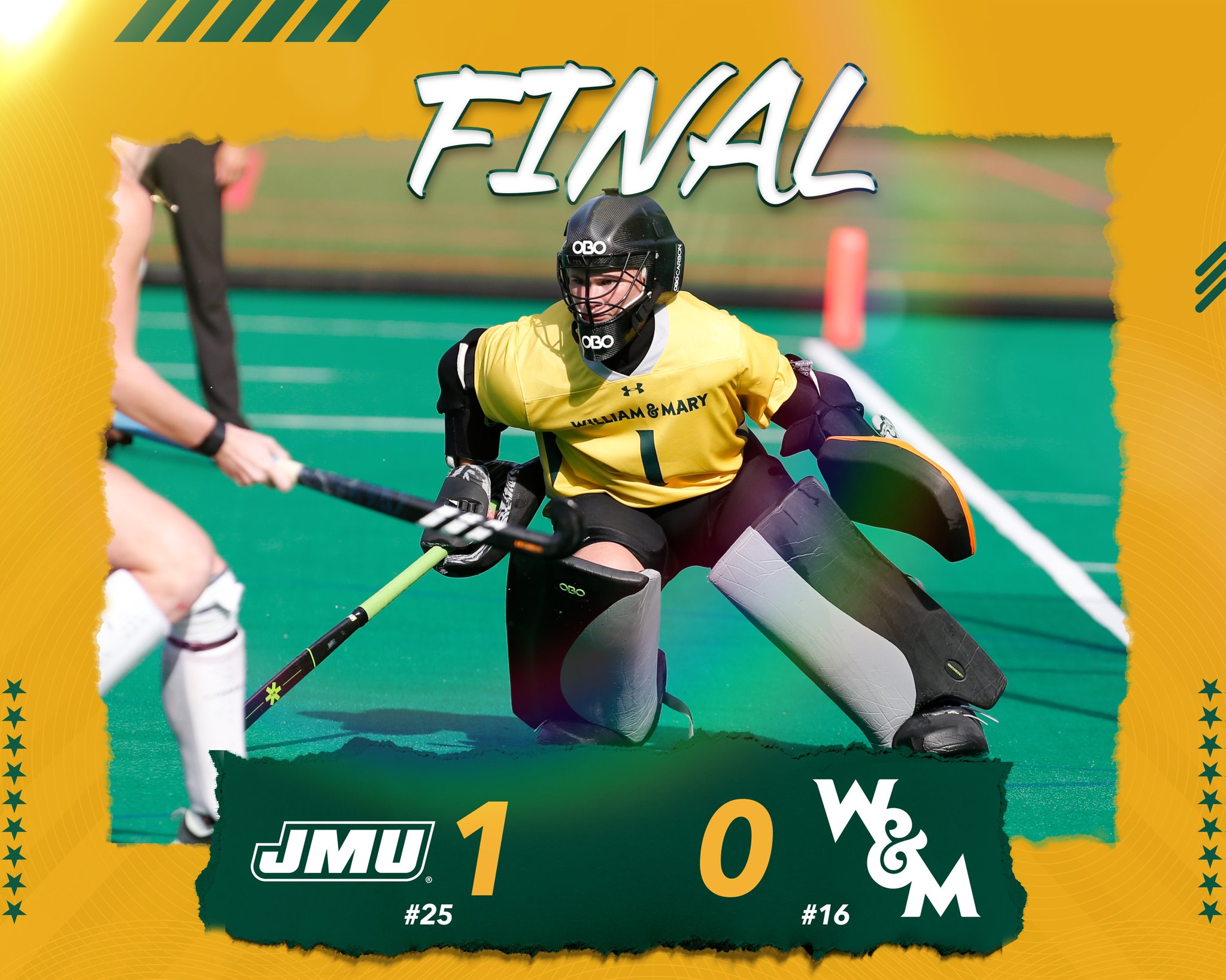 William & Mary Tribe Field Hockey on Twitter "FINAL 16 W&M 0, 25