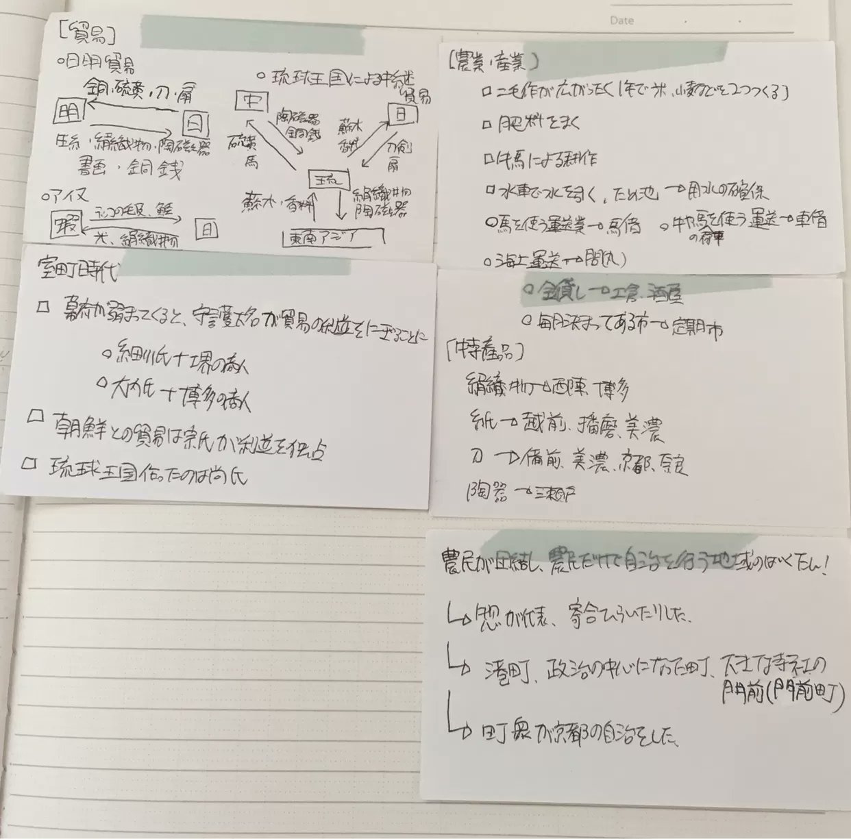 Tweets With Replies By Clearnote 勉強ノートまとめ Clearnotebooks Twitter