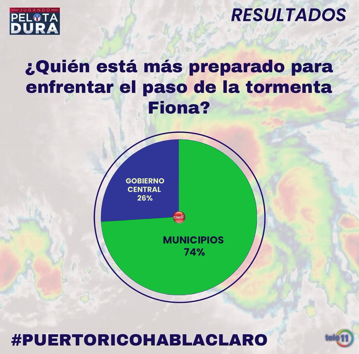 El pueblo esta claro