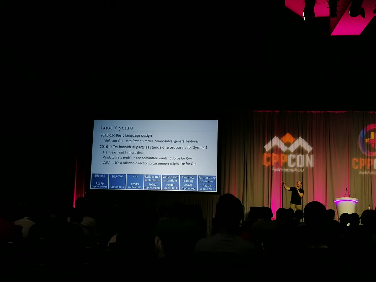 AmirKirsh's tweet image. Cpp2 announced by @herbsutter at @CppCon and added already to @CompileExplore, looks as a promising experiment!

#Cpp2