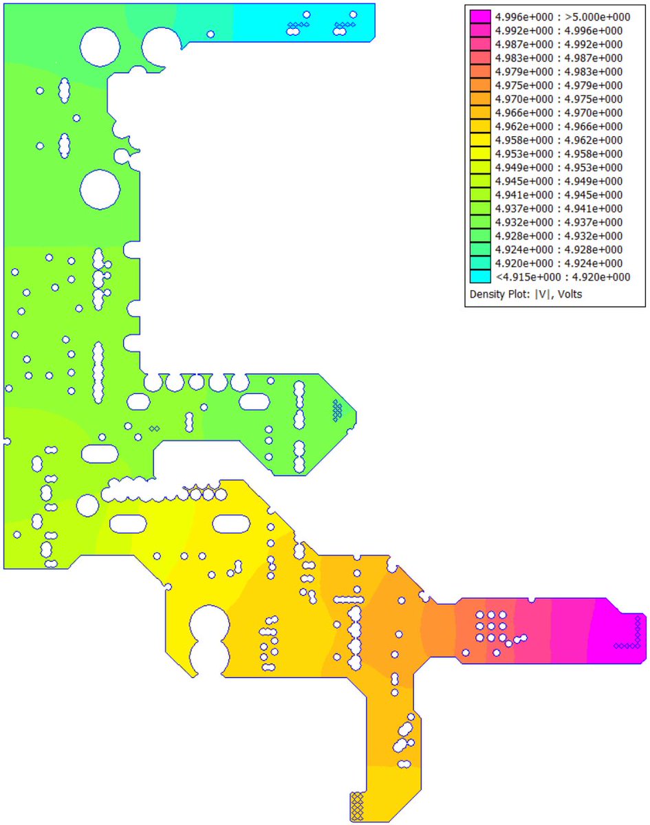 QVHenkel's tweet photo. If you want to analyze the DC drop of a simple power delivery polygon you can do so in 2D with the freeware tool FEMM. You can import the DXF contour of the polygon you want to analyze and assign fixed voltages and load currents. https://t.co/LxBREDKNyN