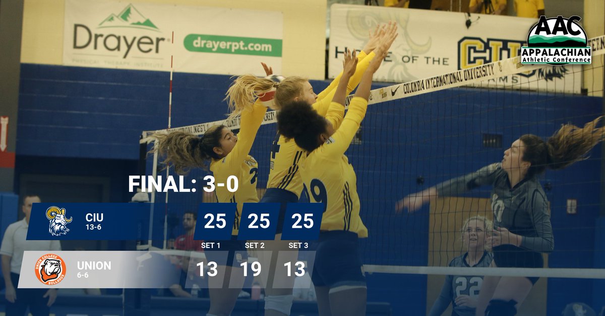 🏐FINAL SCORE🏐

<a href="/CIUvolleyball/">CIU Volleyball</a> notches their fourth <a href="/AACsports/">AAC Sports</a> sweep in as many matches downing Union (Ky.) 3-0. #ChargeOn