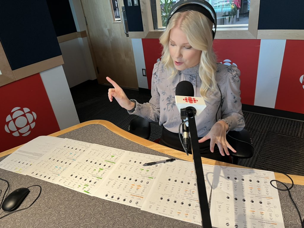 gregbernardSRC's tweet photo. Elle est bien préparée @annejtetu @icicb pour les prévisions météo #panorama #nouvellesaison #radiocanada https://t.co/s8KZ7Cf470