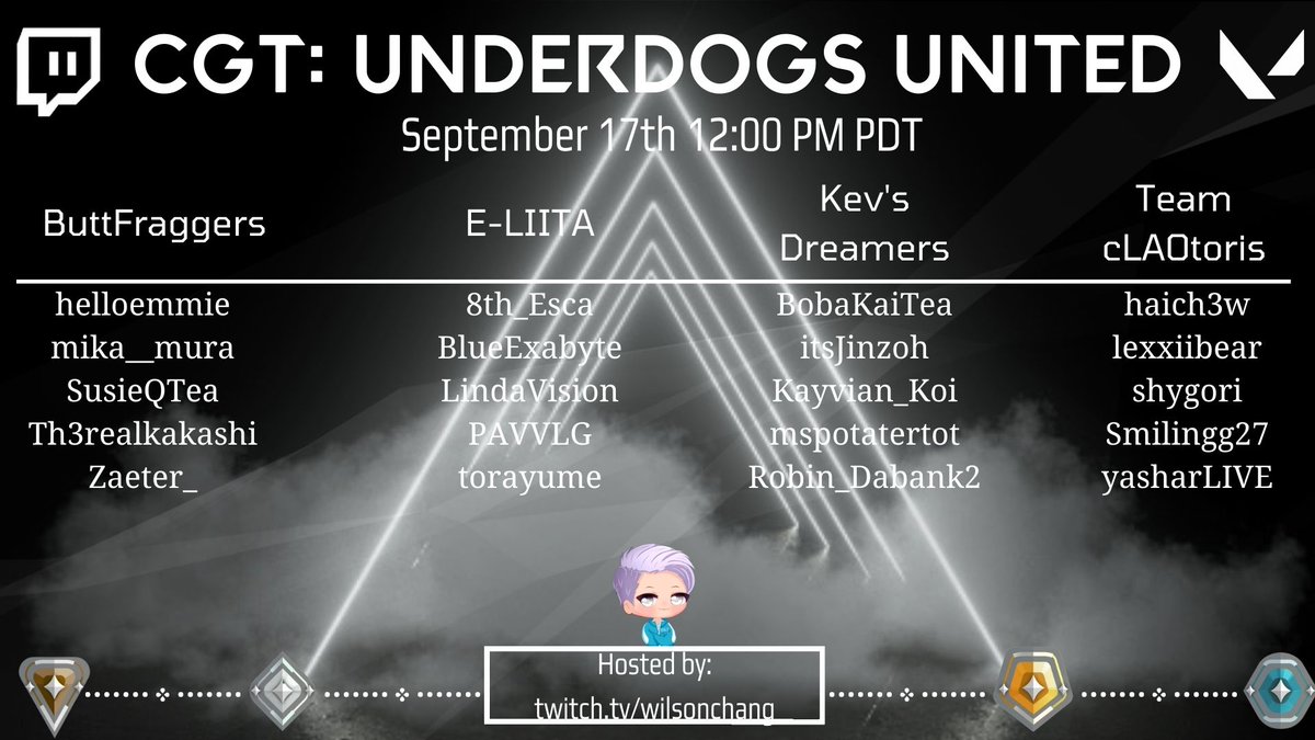 _WilsonChang's tweet photo. 🎉🔥TOURNEY DAY IS TOMORROW!🔥🎉

8 teams will compete tomorrow starting at 12pm PST! Come through to support your friends and fellow Valorant streamers! 

- Single Elim format, Bo3 Grand Finals
- $250 team prize!

https://t.co/pnHwn5GVJP 

#valorant #underdogs #twitchstreamers https://t.co/4g8s6fyKtD