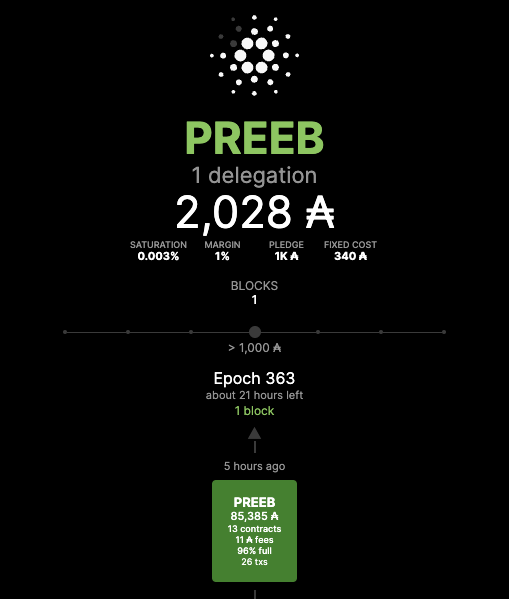 PREEB_Pool's tweet image. Viability is now proven! The first block of what I hope to be many more. Don't forget to delegate to a small SPO to guarantee a better crypto future!

#cardano #spo #stakepooloperator #cryptocurrency #mint