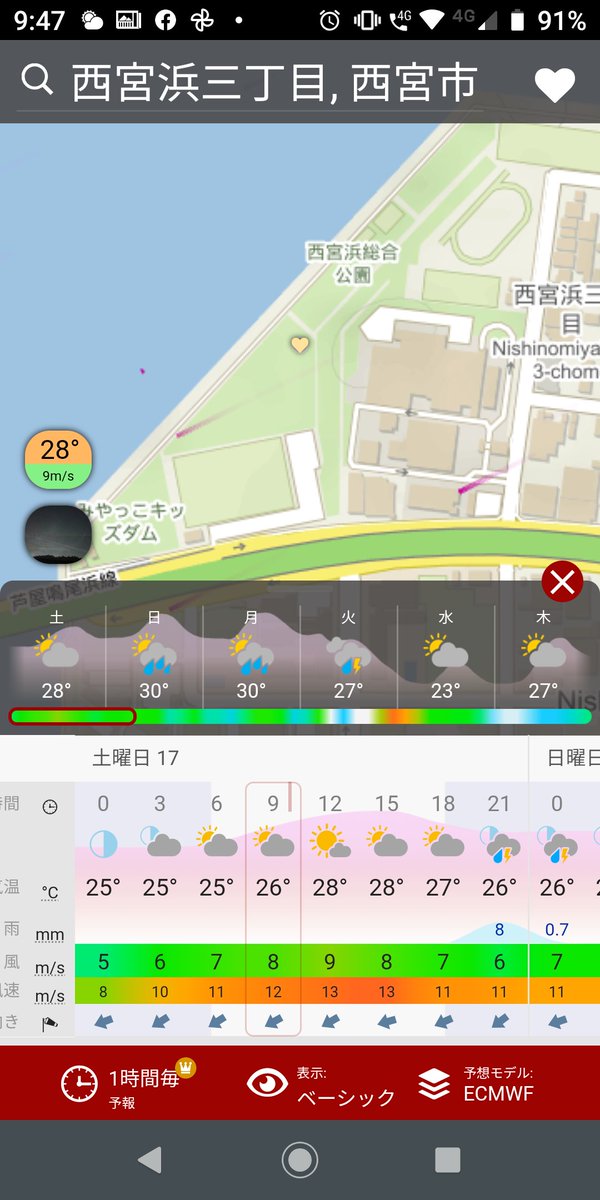 junny_bmx's tweet photo. 西宮浜、下り強めなフォロー、上り強めのアゲインスト。台風前でちょっと乗ろうかと考えてたけど、本日は衰えた体幹を取り戻すべく、軽く自走とグラウンドトリックでもするか… #bmxercise https://t.co/Ztgtmk4GnB