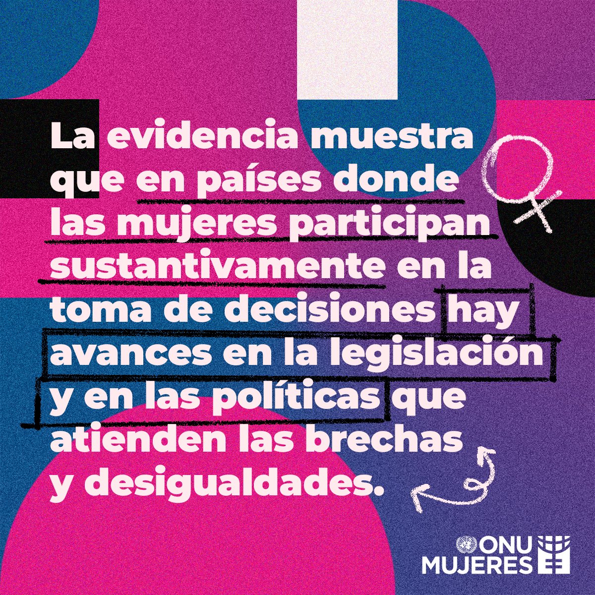 🧍‍♀🧍 Una participacion paritaria fortalece la representatividad democrática y aumenta las oportunidades para que los intereses y necesidades de las mujeres en su diversidad sean tomados en cuenta.​

​#MásMujeresEnPolítica #LibresDeViolencia [En el marco del #DíaDeLaDemocracia]