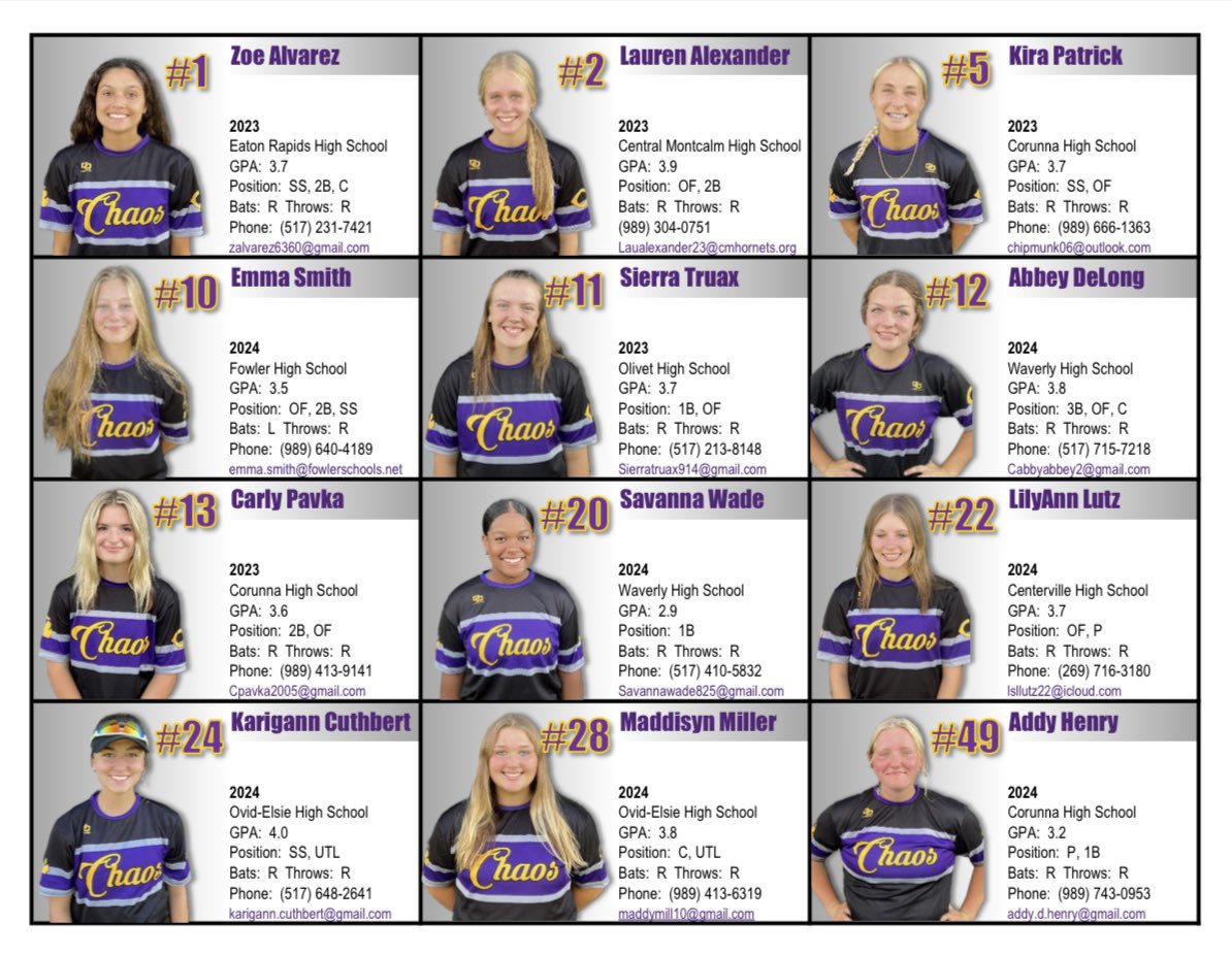 chaos_18u's tweet photo. Back in action tomorrow at the @MIBlueChip fall classic!! We will be streaming live on GameChanger with the link below https://t.co/l3FUTUHhXS @coach__cavanagh @SienaHeights_SB @AQSoftball @AC_softball @FSU_SB @svsu_ryan @SAUCougarsSB @CoachD_RUSB @AlmaScotsSB @Albion_Softball https://t.co/n8pSosf64G